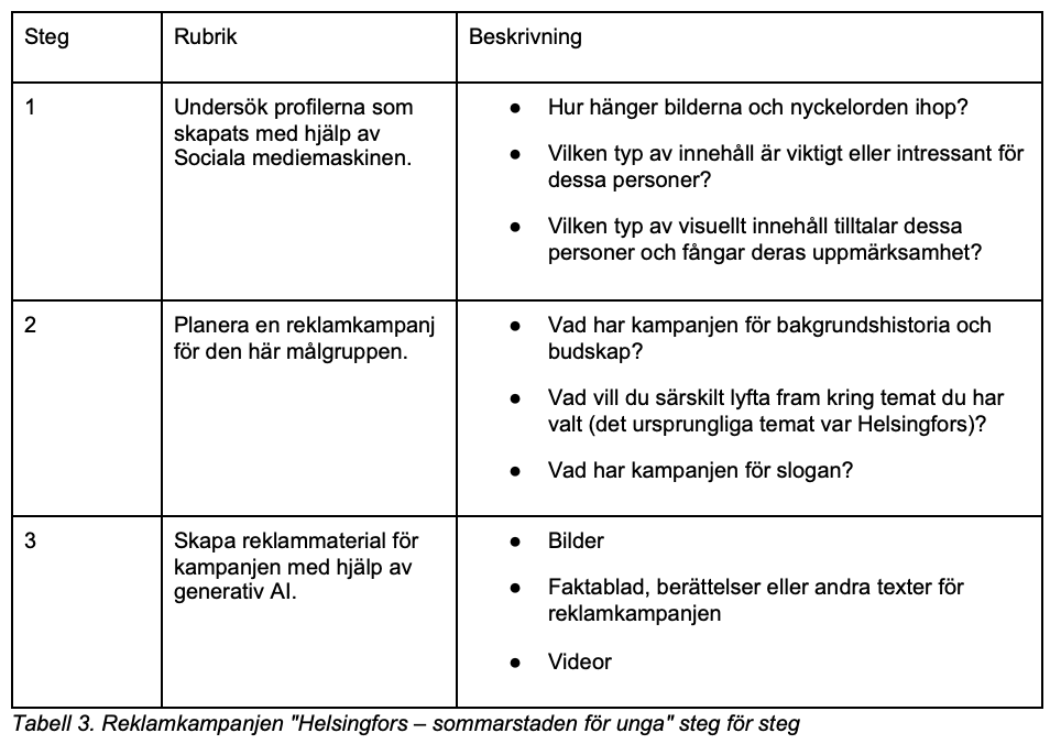 Tabell 3